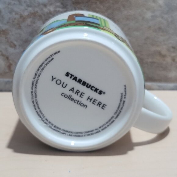 Starbucks You Are Here Coffee Mug Indianapolis Indiana 2016 - Picture 6 of 10